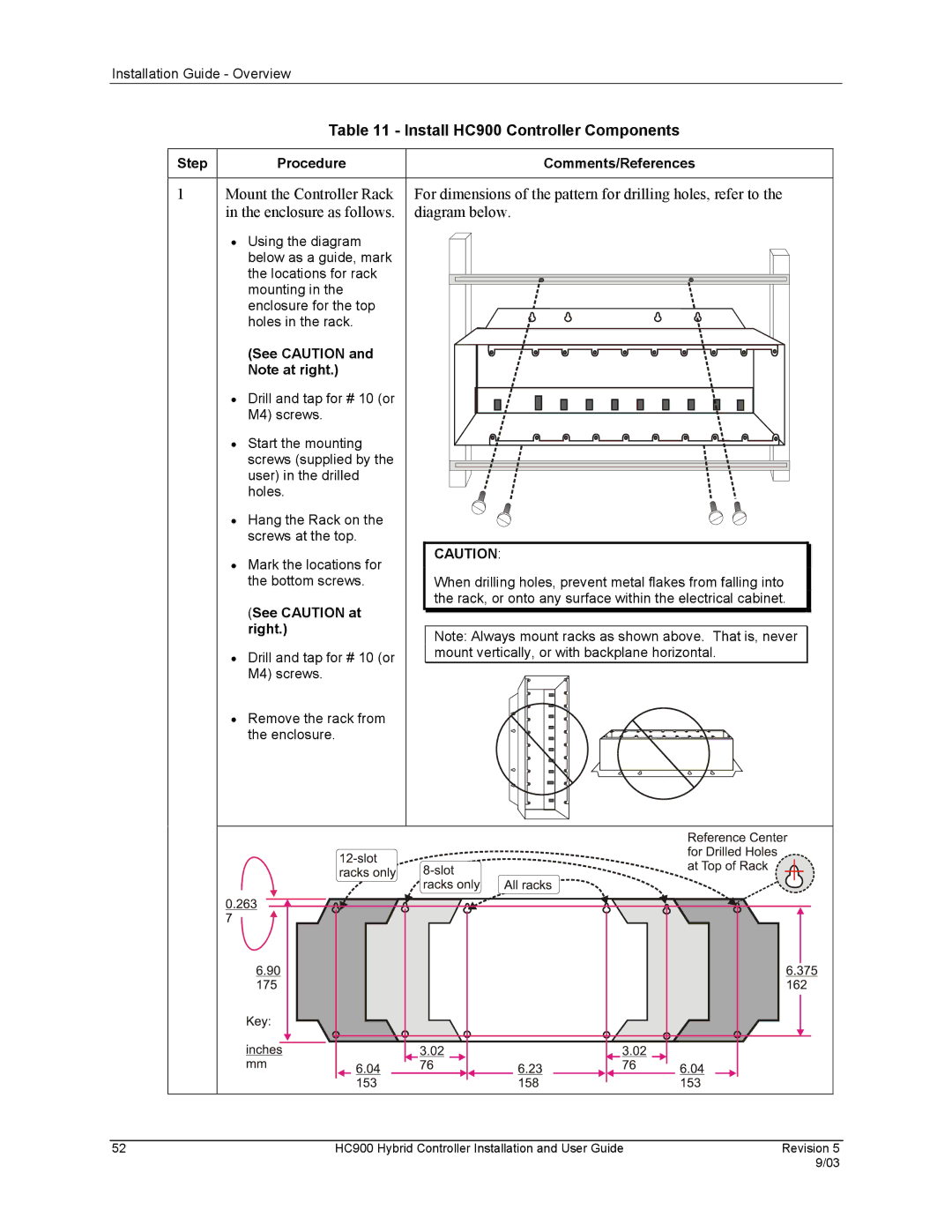 Honeywell manual Install HC900 Controller Components, Step Procedure, See Caution at, Right 