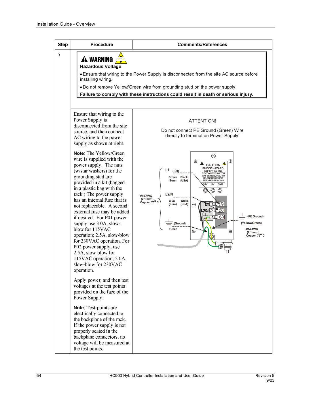 Honeywell HC900 manual Step Procedure Comments/References Hazardous Voltage 