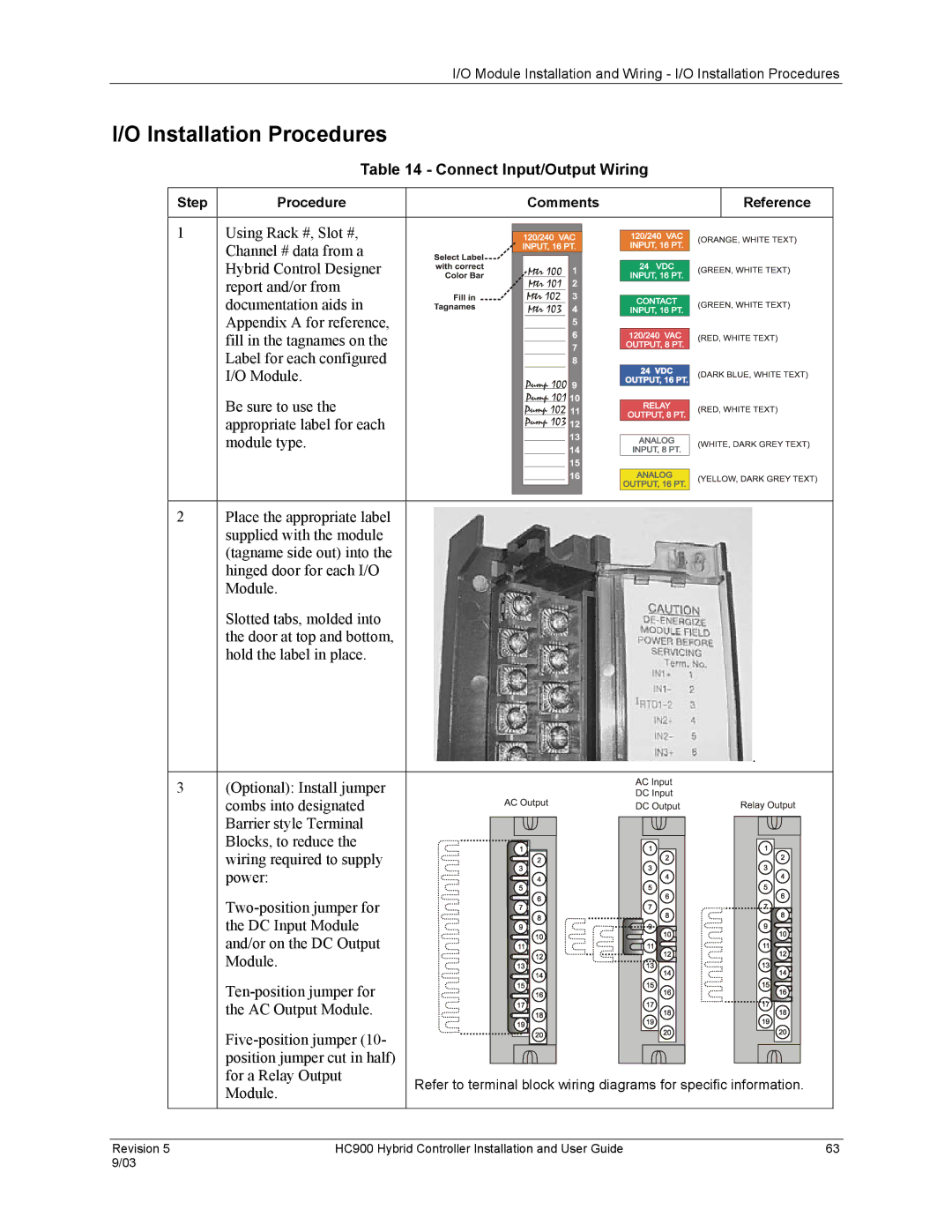 Honeywell HC900 manual Installation Procedures, Connect Input/Output Wiring, Step Procedure Comments Reference 