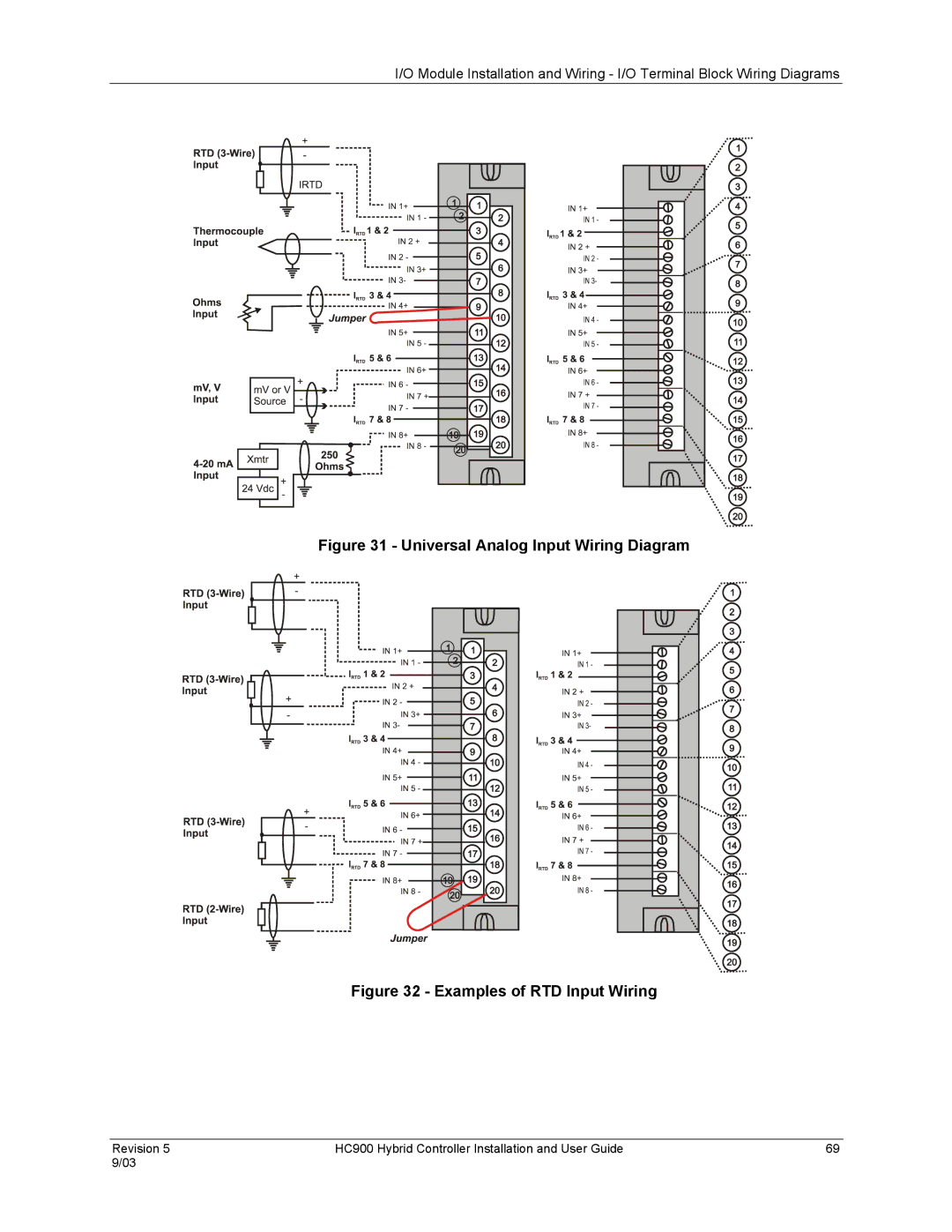 Honeywell HC900 manual Universal Analog Input Wiring Diagram 