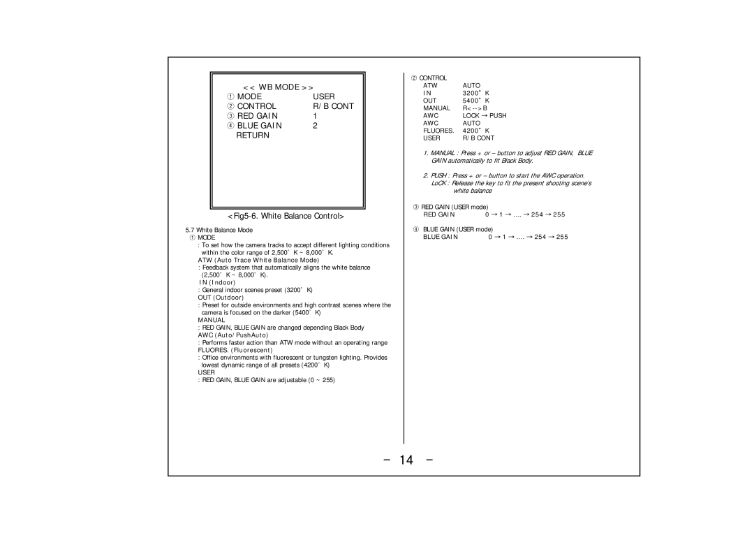 Honeywell HCC-745NTW/PTW ① Mode User ② Control ③ RED Gain ④ Blue Gain Return, Fig5-6. White Balance Control 
