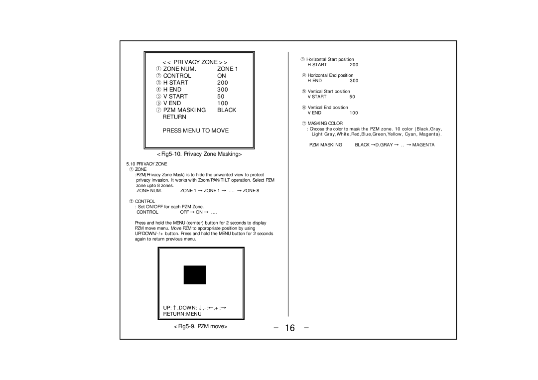 Honeywell HCC-745NTW/PTW Privacy Zone ① Zone NUM ② Control ③ H Start, ⑤ V Start, Fig5-10. Privacy Zone Masking 