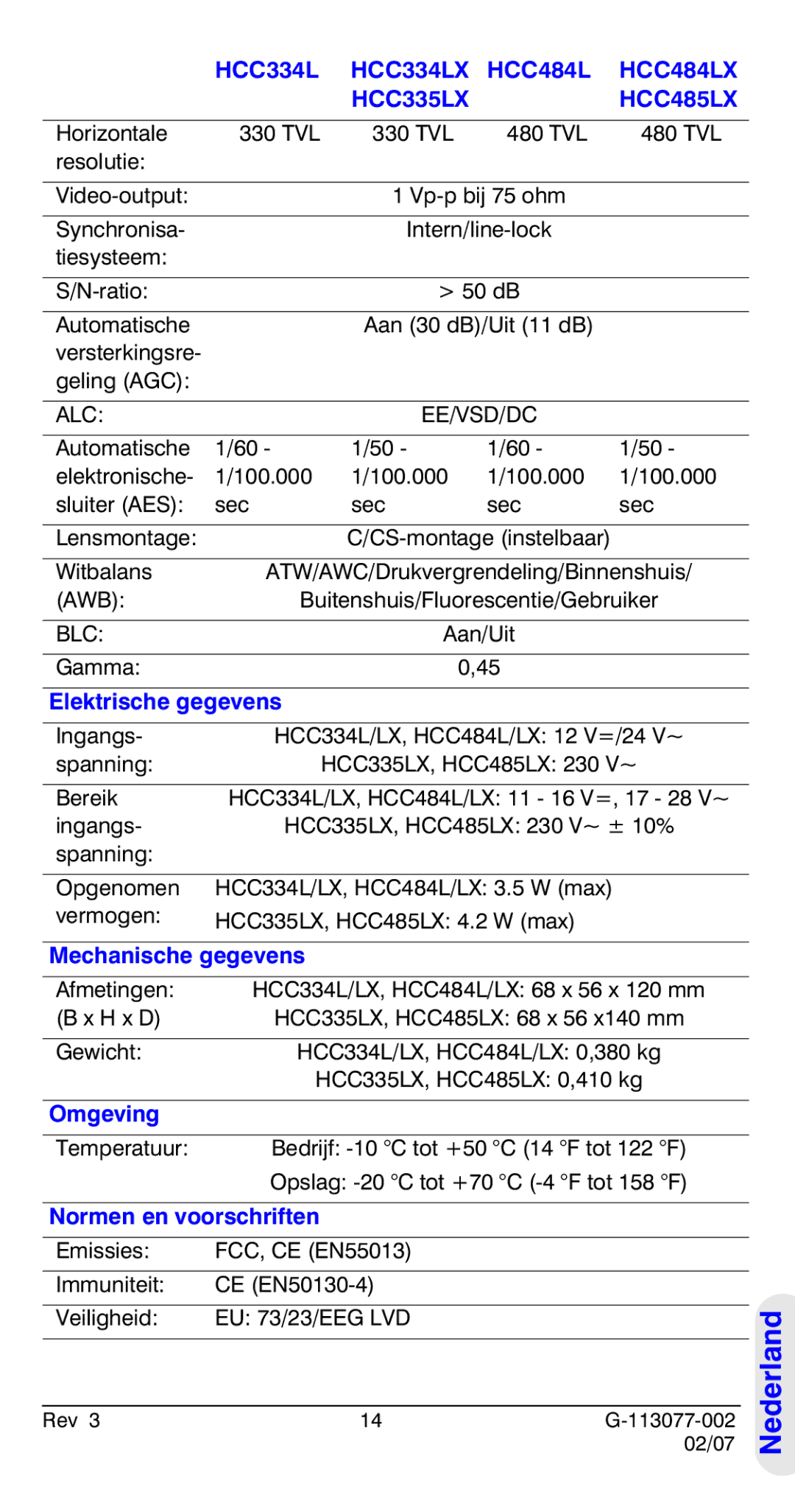 Honeywell HCC334L manual Elektrische gegevens, Mechanische gegevens, Omgeving, Normen en voorschriften 