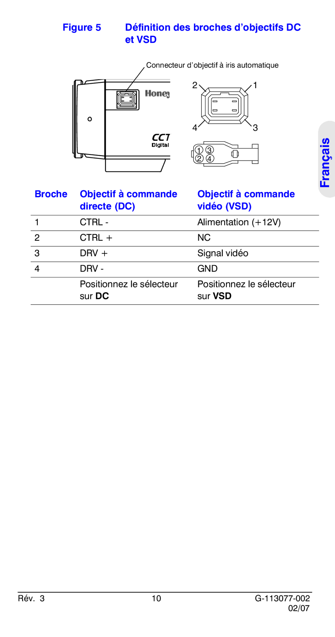 Honeywell HCC334L manual Définition des broches d’objectifs DC et VSD, Broche Objectif à commande Directe DC Vidéo VSD 