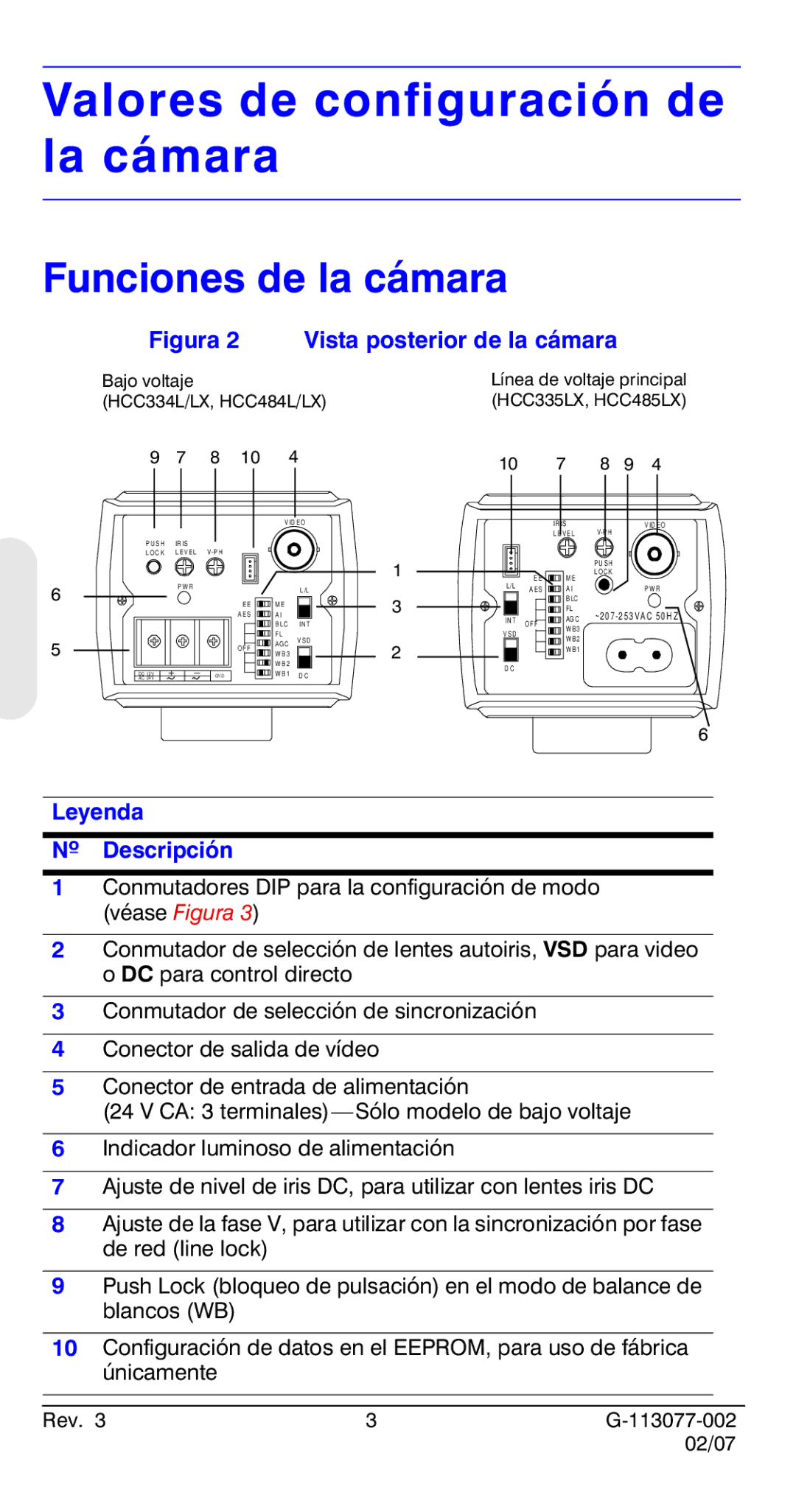 Honeywell HCC334L manual Valores de configuración de la cámara, Funciones de la cámara, Vista posterior de la cámara 