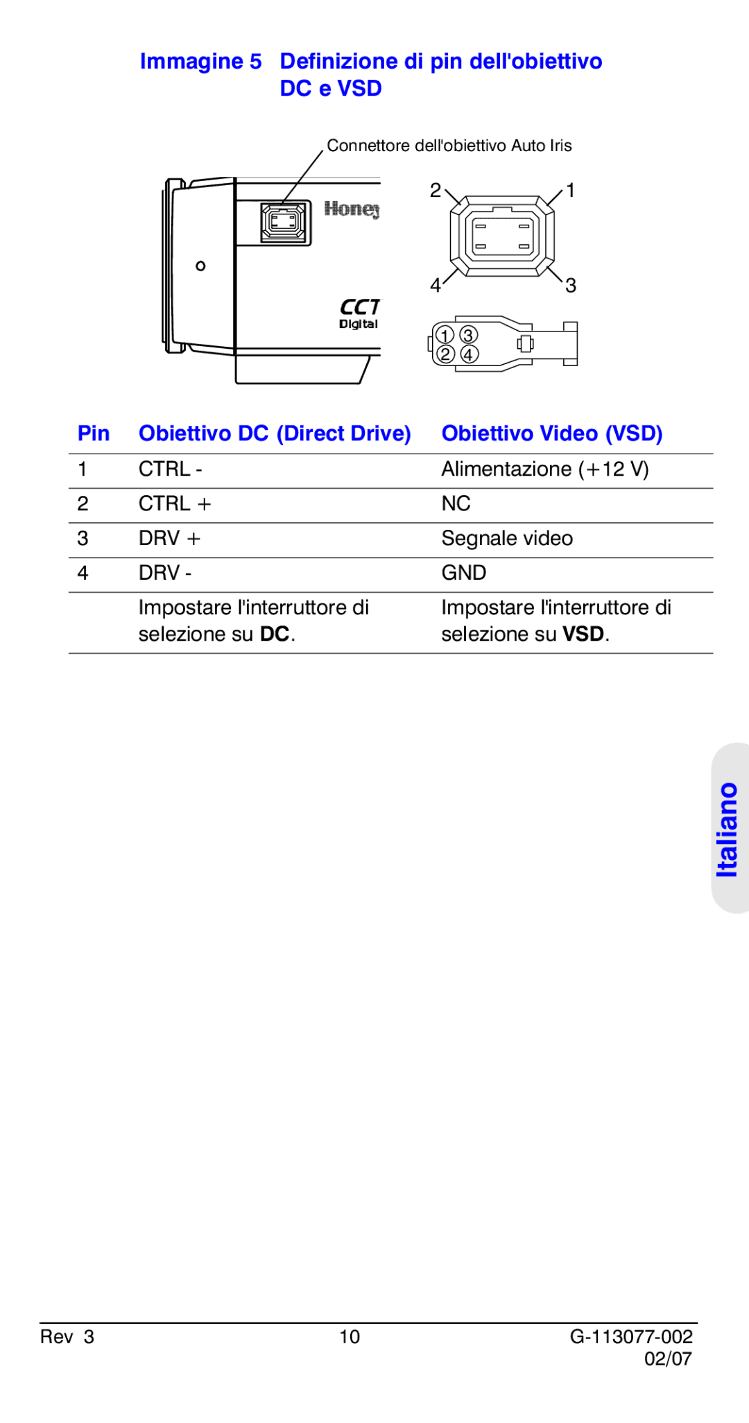 Honeywell HCC334L Immagine 5 Definizione di pin dellobiettivo DC e VSD, Pin Obiettivo DC Direct Drive Obiettivo Video VSD 