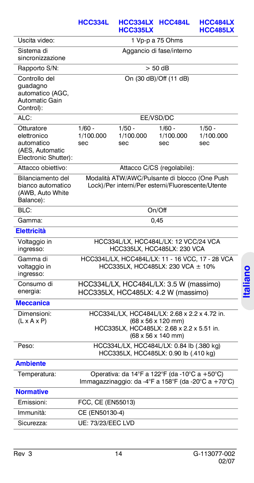 Honeywell HCC334L manual Elettricità, Meccanica, Ambiente, Normative 