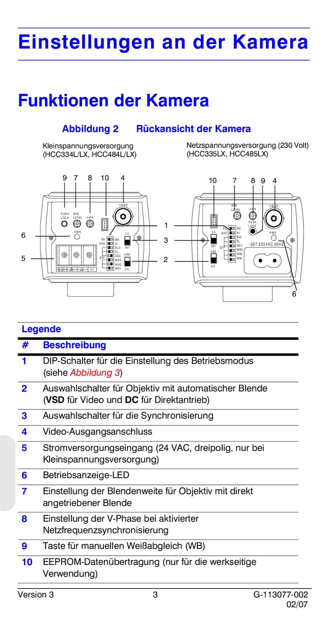 Honeywell HCC334L Einstellungen an der Kamera, Funktionen der Kamera, Rückansicht der Kamera, Abbildung, # Beschreibung 