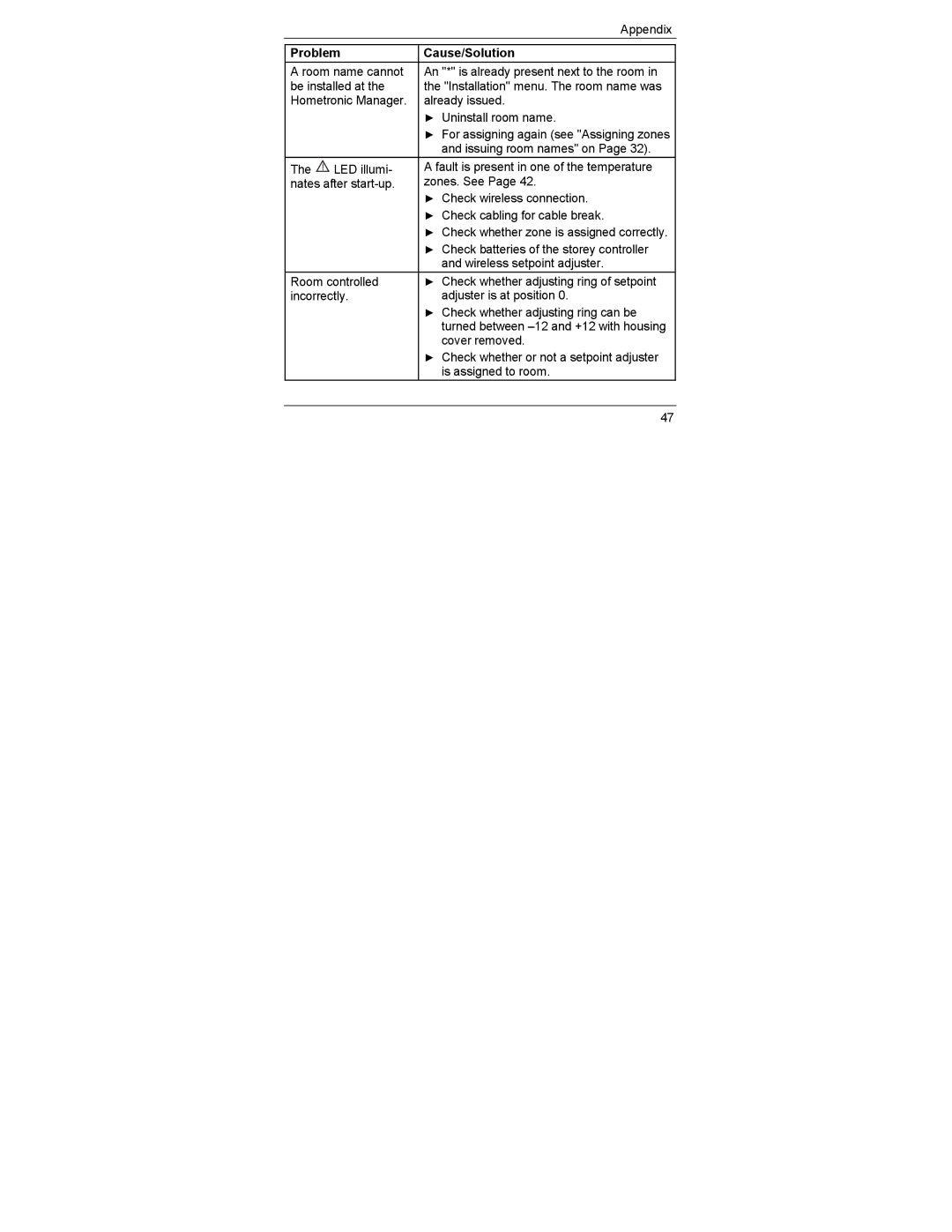 Honeywell HCE 60 manual Issuing room names on 