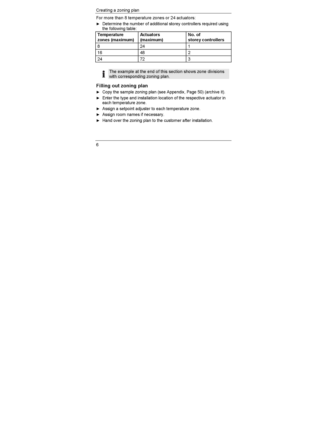 Honeywell HCE 60 manual Filling out zoning plan 