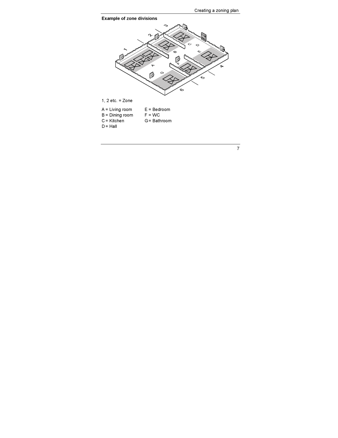 Honeywell HCE 60 manual Example of zone divisions 