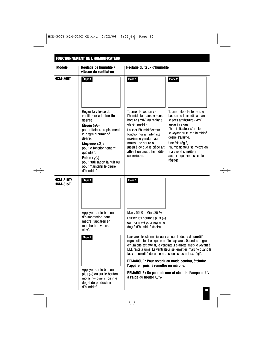 Honeywell HCM-315T, HCM-310T Modèle Réglage de humidité, Vitesse du ventilateur HCM-300T, Élevée, Faible, ’aide du bouton 