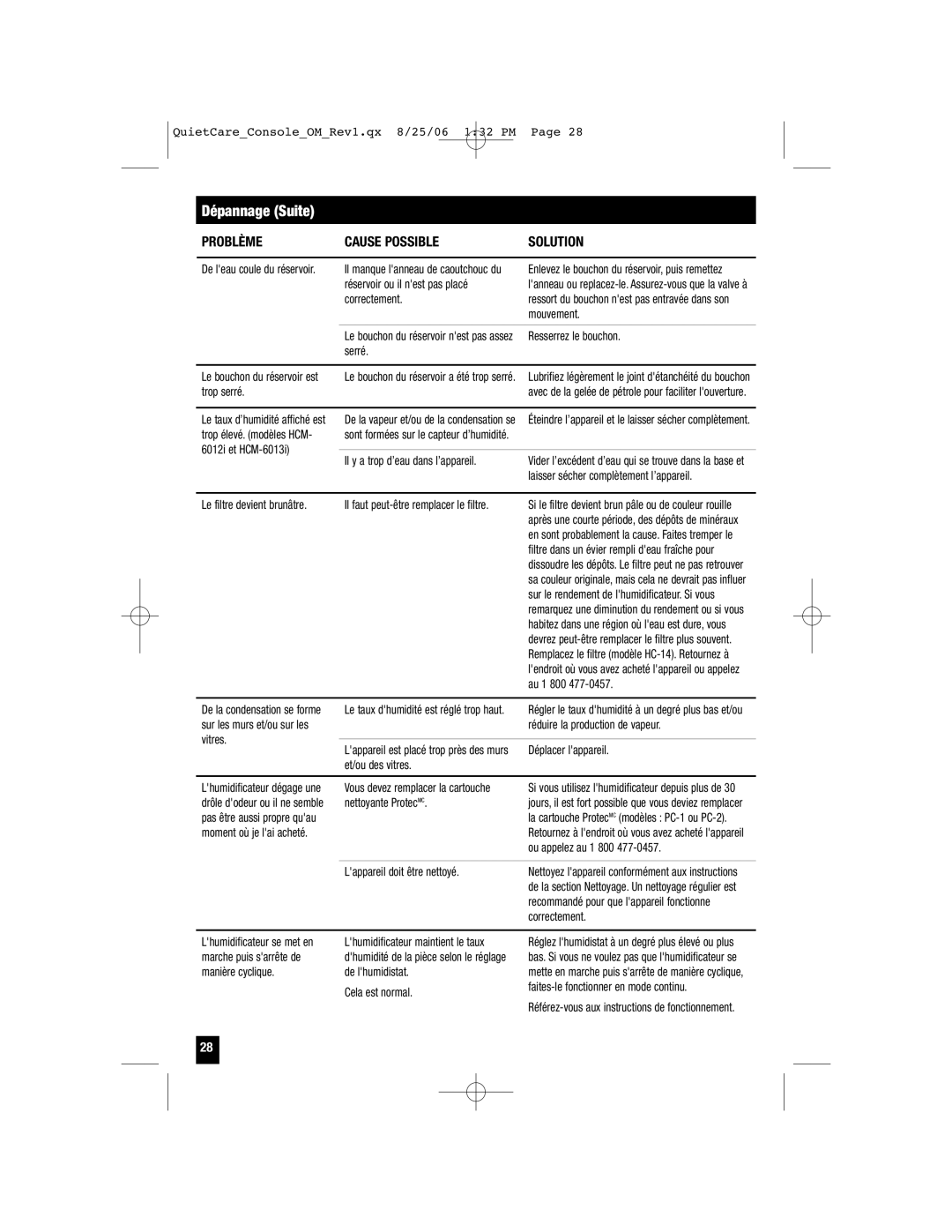 Honeywell HCM-6009 owner manual Dépannage Suite, Problème Cause Possible 