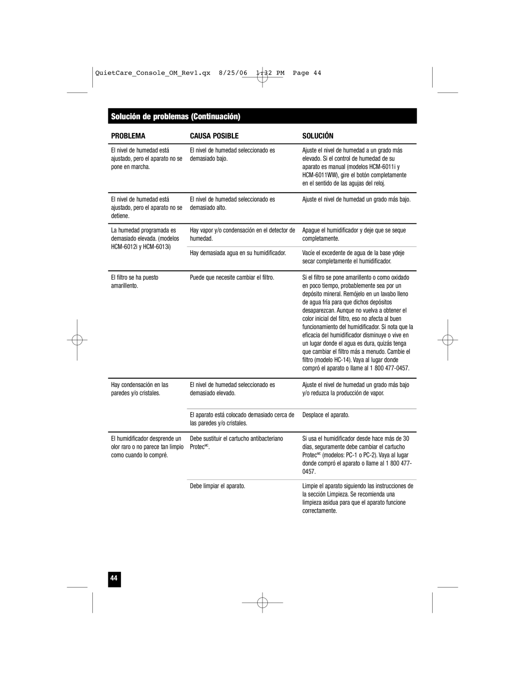 Honeywell HCM-6009 owner manual Solución de problemas Continuación 