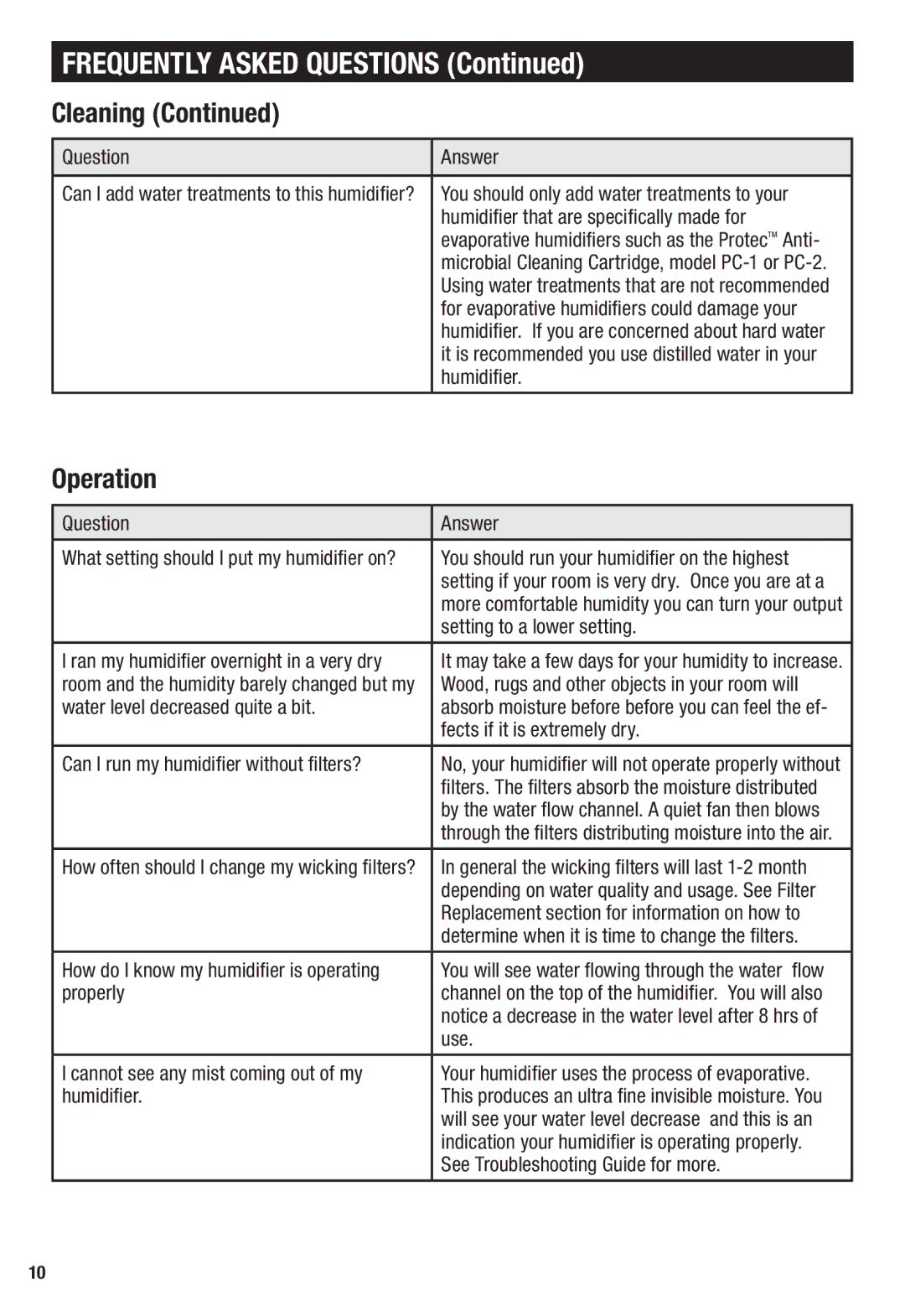 Honeywell HCM-750 important safety instructions Frequently Asked Questions, Operation 