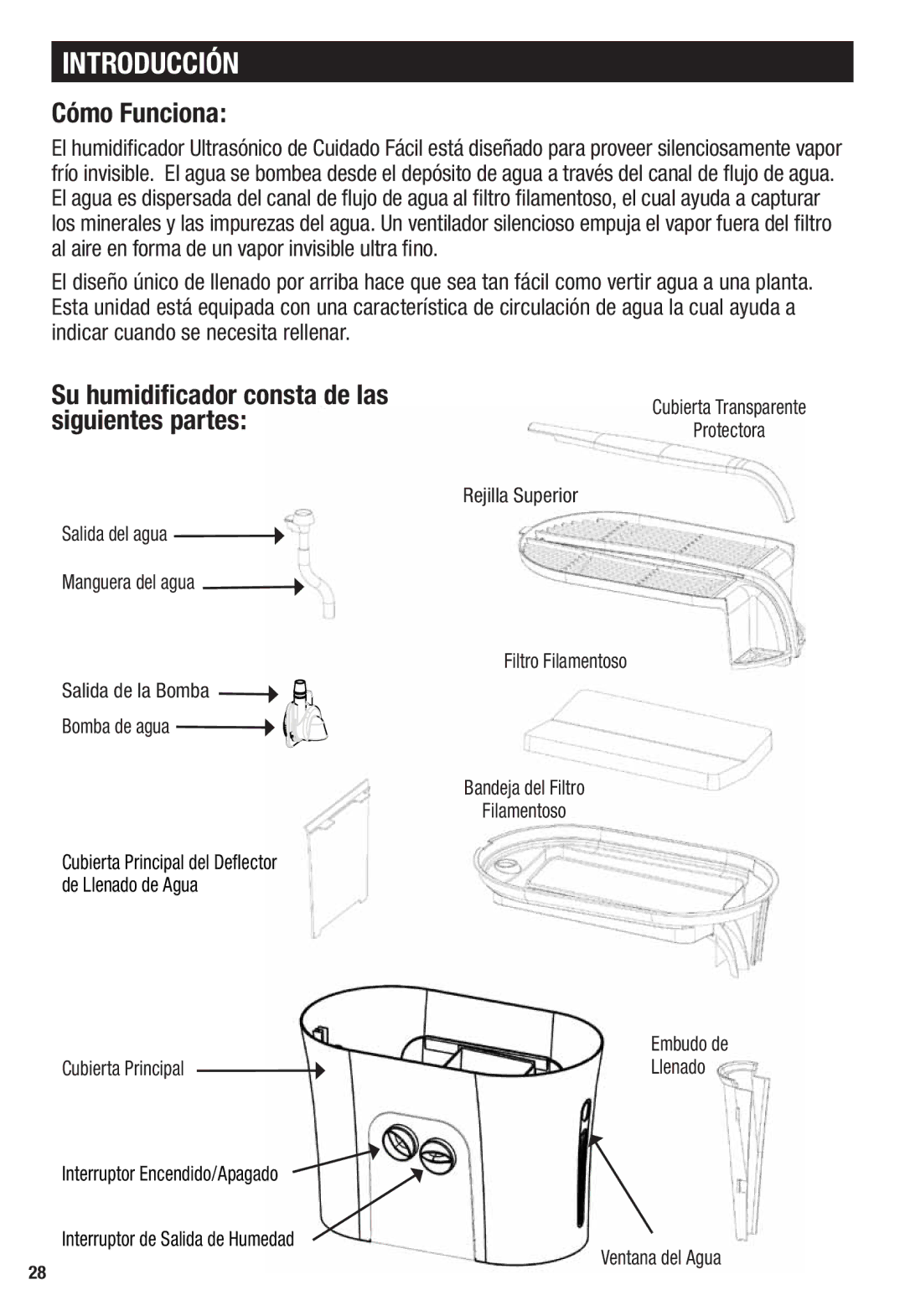 Honeywell HCM-750 Introducción, Cómo Funciona, Su humidificador consta de las siguientes partes, Cubierta Principal 