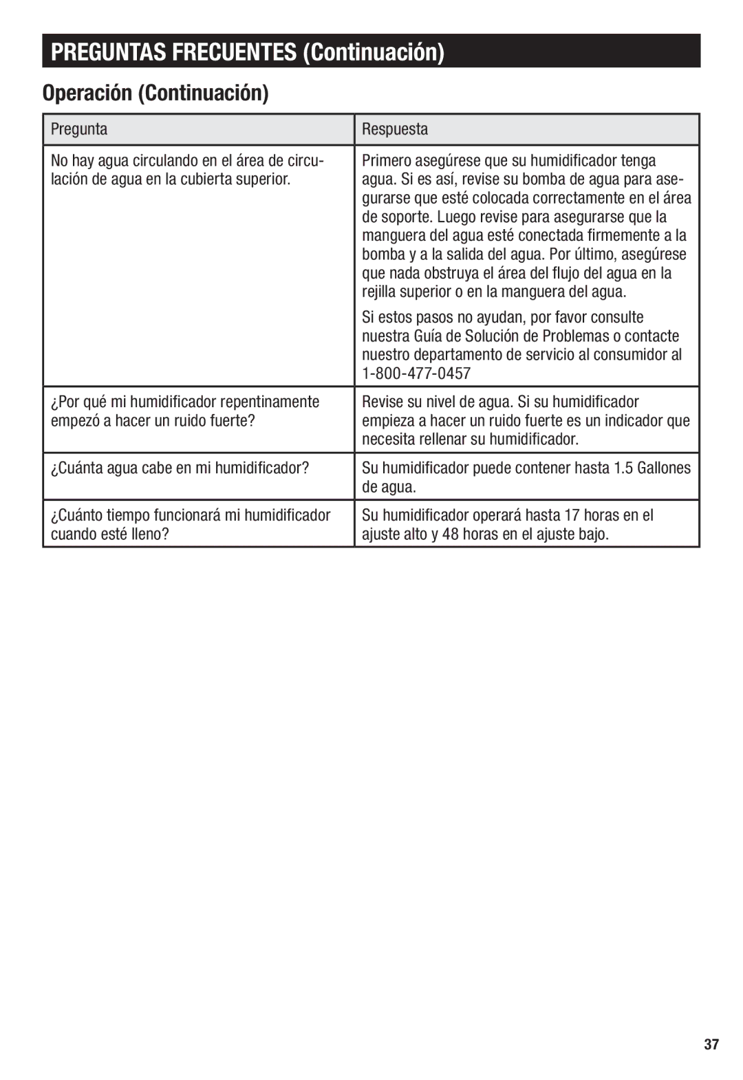 Honeywell HCM-750 important safety instructions Operación Continuación 