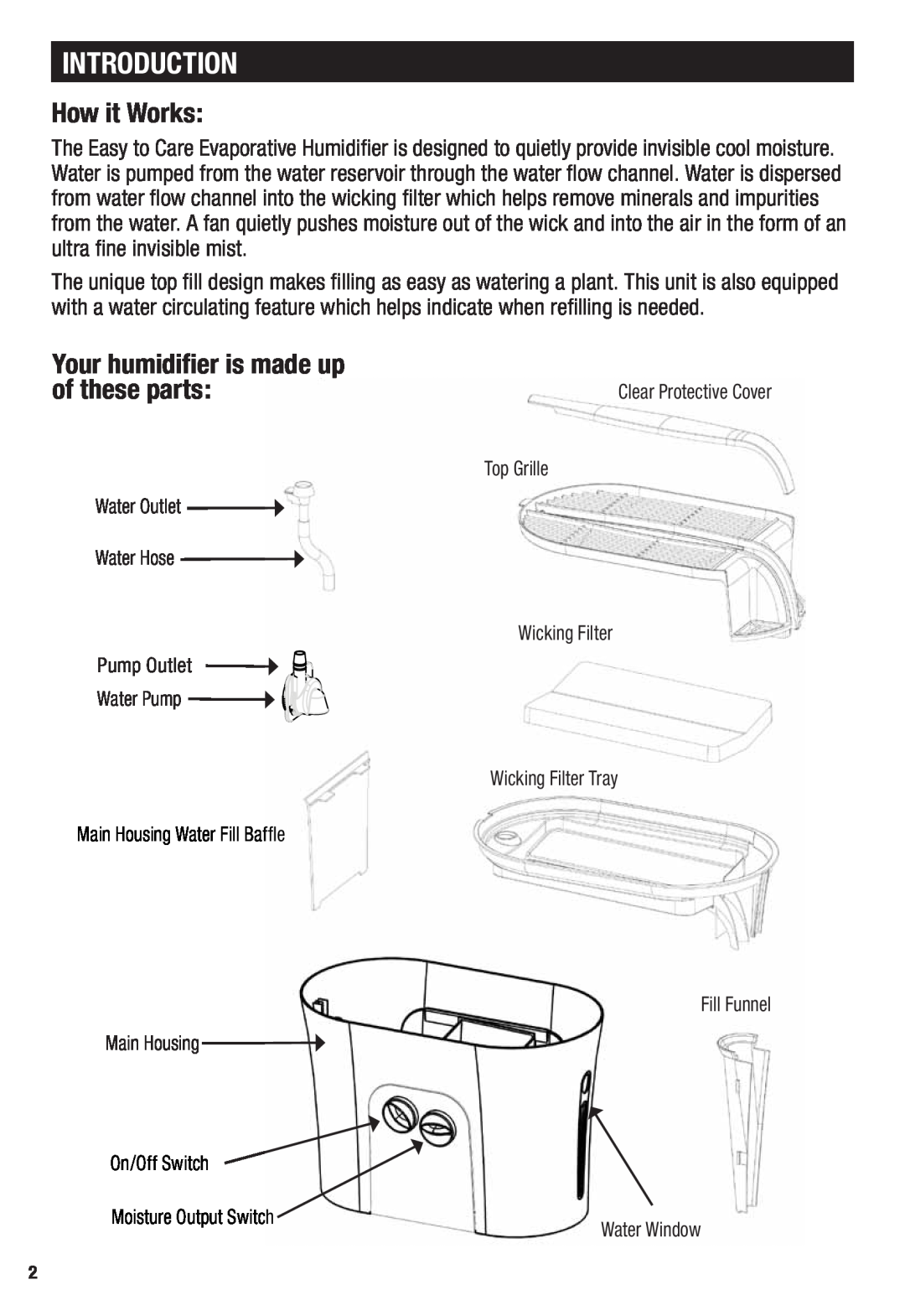 Honeywell HCM-750 important safety instructions Introduction, How it Works, Your humidifier is made up of these parts 