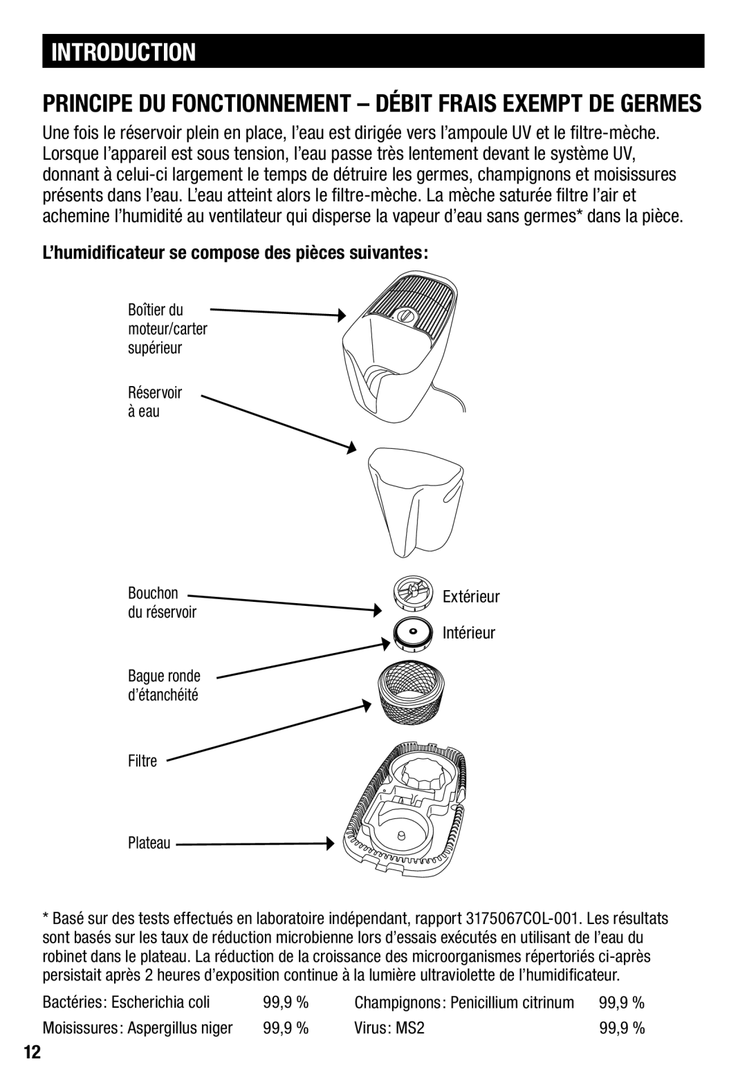 Honeywell HCM350 important safety instructions ’humidificateur se compose des pièces suivantes 