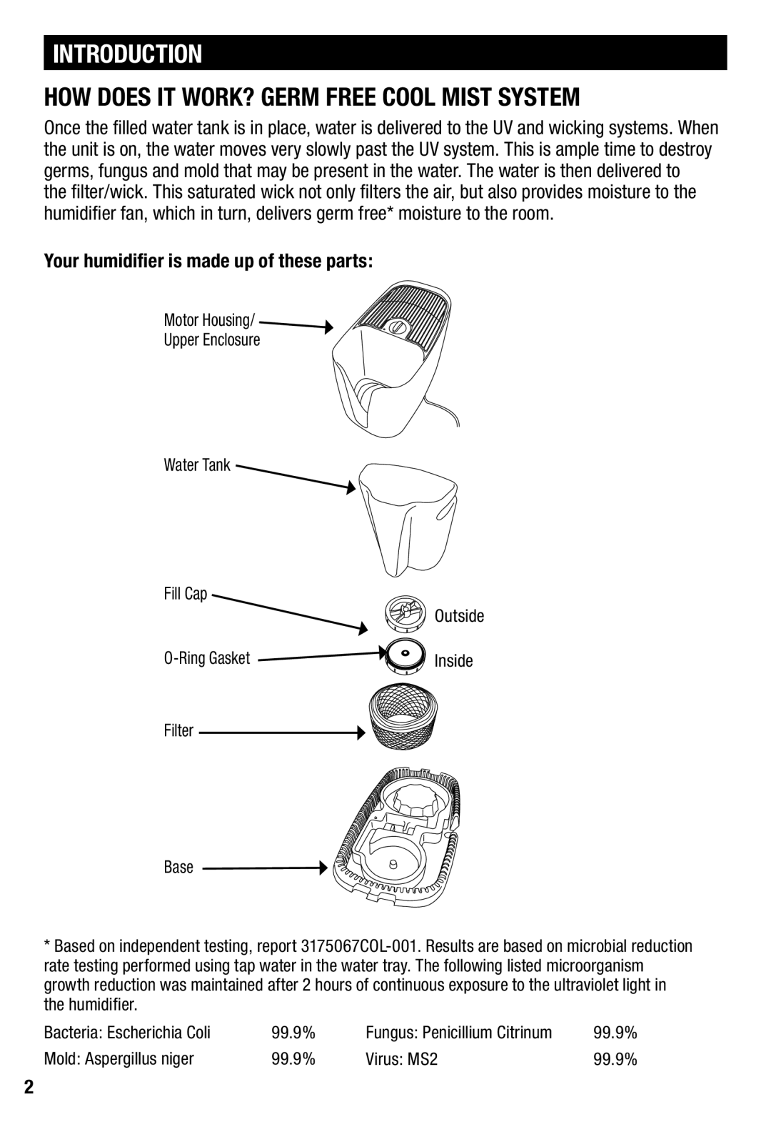 Honeywell HCM350 Introduction, Your humidifier is made up of these parts, Mold Aspergillus niger 99.9% Virus MS2 