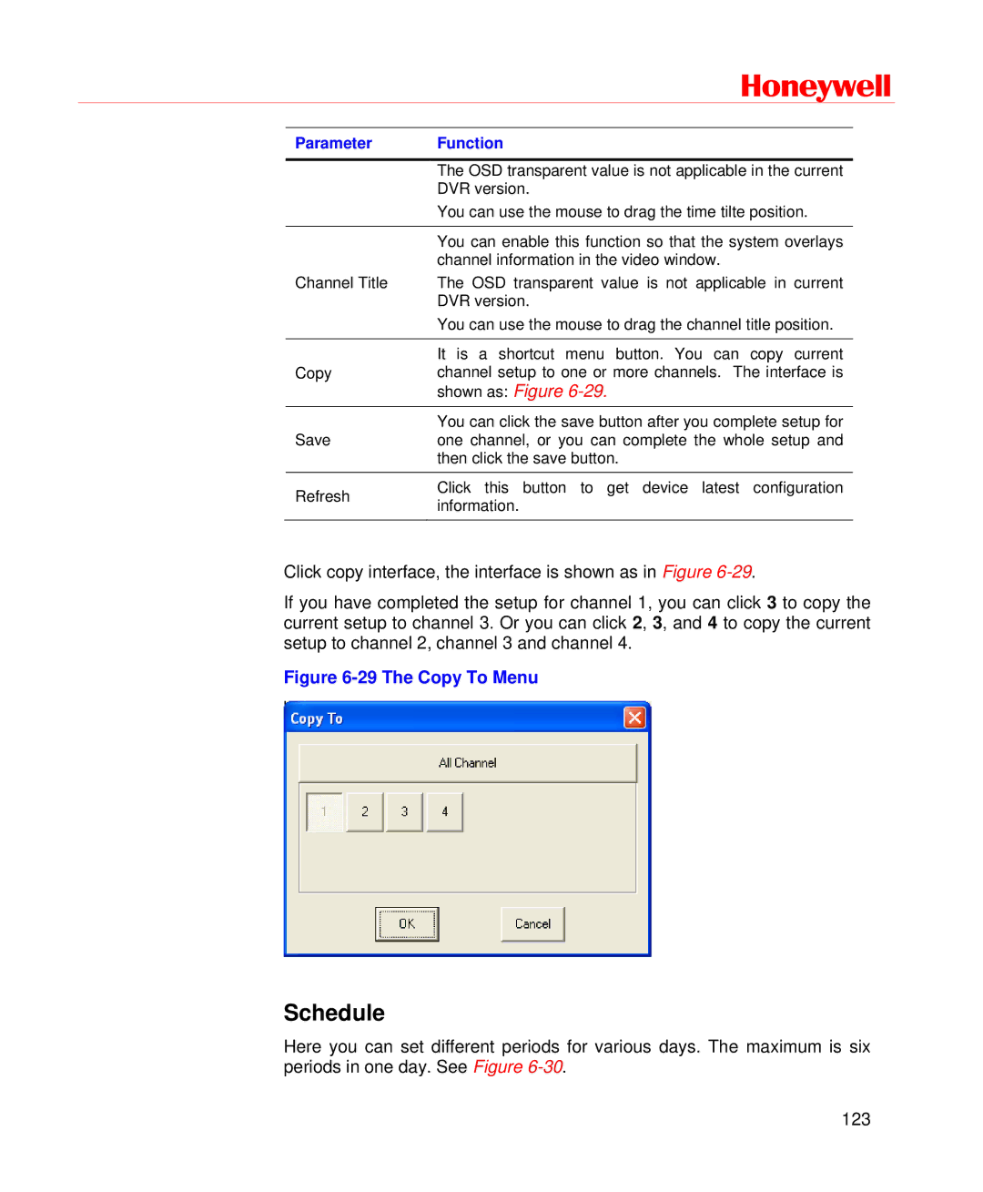 Honeywell HD-DVR-1016, HD-DVR-1004, HD-DVR-1008 user manual Schedule, Shown as Figure 