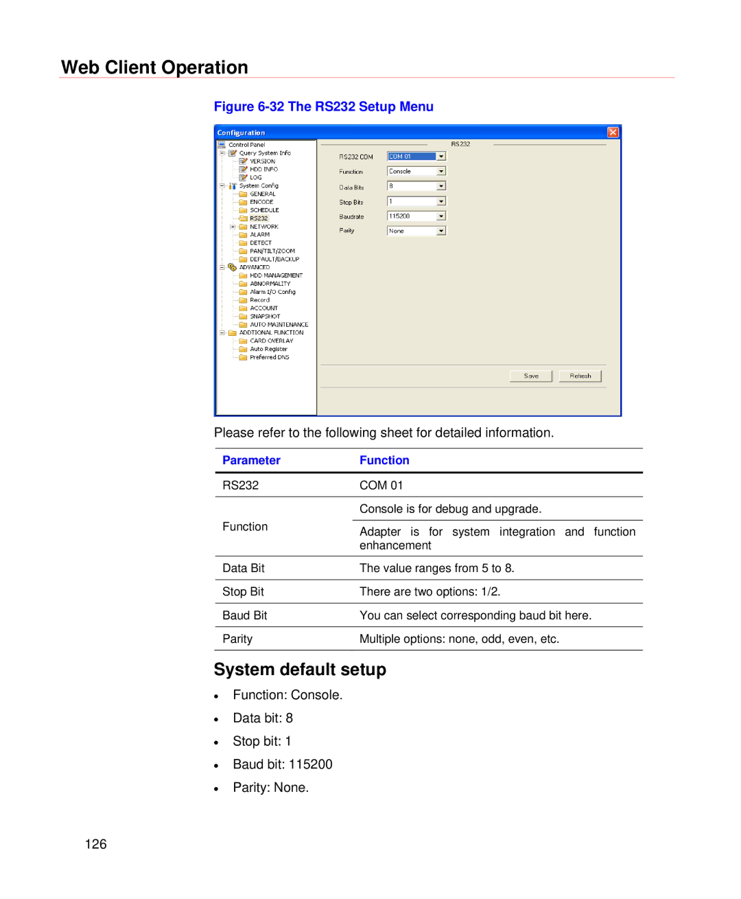 Honeywell HD-DVR-1016, HD-DVR-1004, HD-DVR-1008 user manual System default setup, The RS232 Setup Menu 