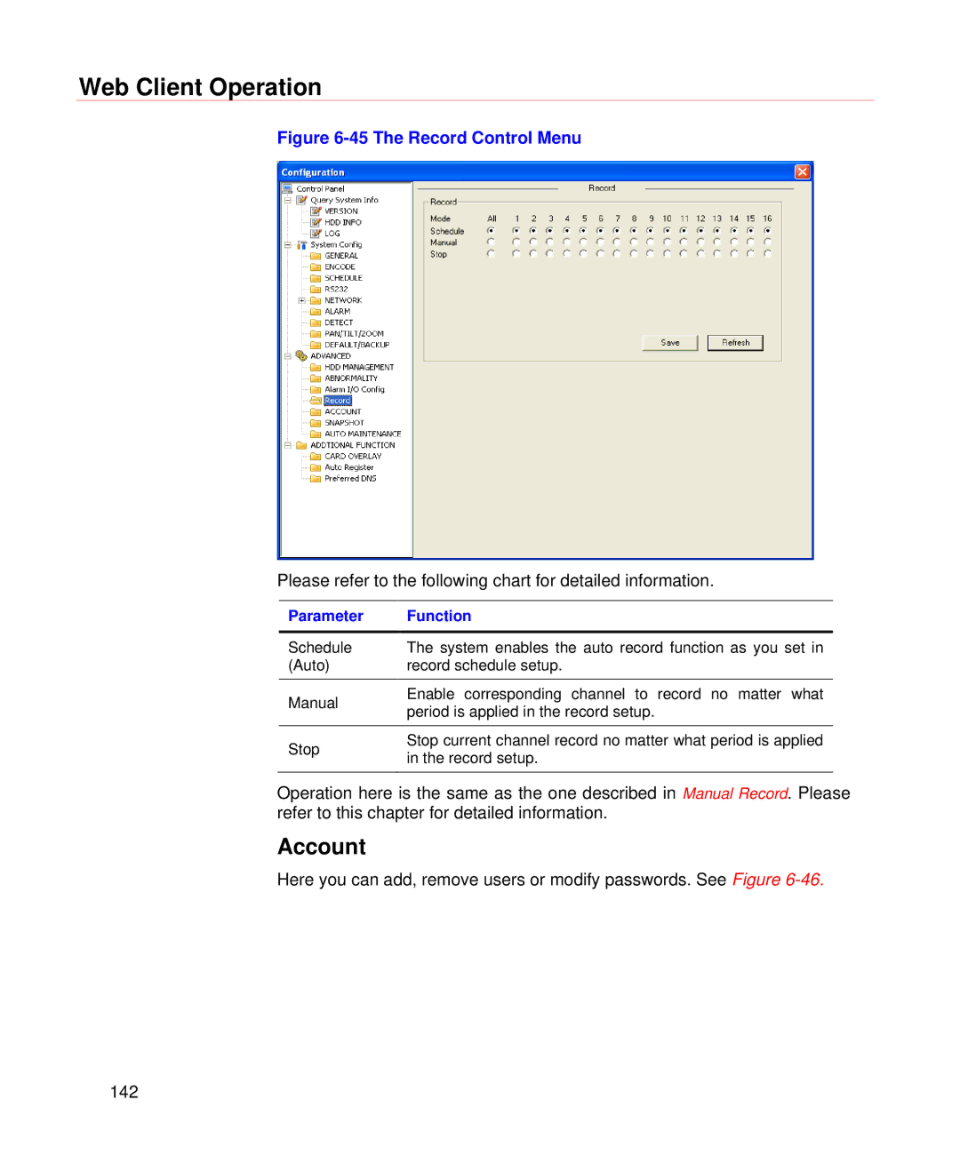 Honeywell HD-DVR-1004, HD-DVR-1008, HD-DVR-1016 user manual Account, The Record Control Menu 