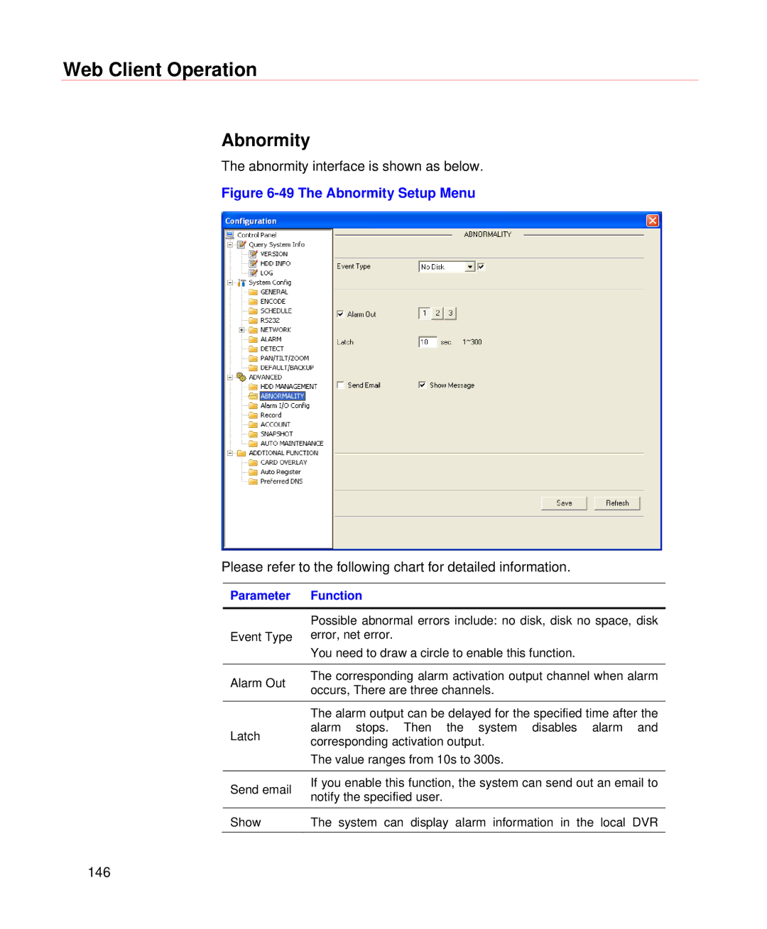 Honeywell HD-DVR-1008, HD-DVR-1004, HD-DVR-1016 user manual The Abnormity Setup Menu 