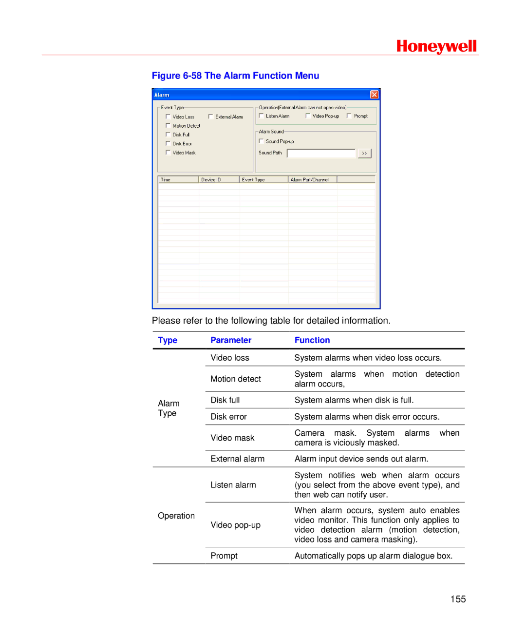 Honeywell HD-DVR-1008, HD-DVR-1004, HD-DVR-1016 user manual The Alarm Function Menu 