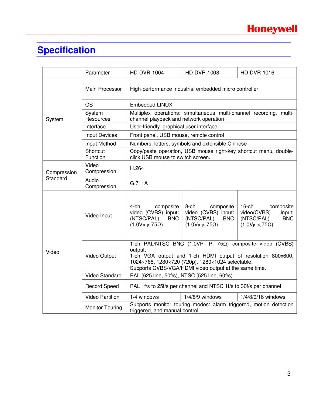 Honeywell HD-DVR-1016, HD-DVR-1004, HD-DVR-1008 user manual Specification, Ntsc/Pal Bnc 