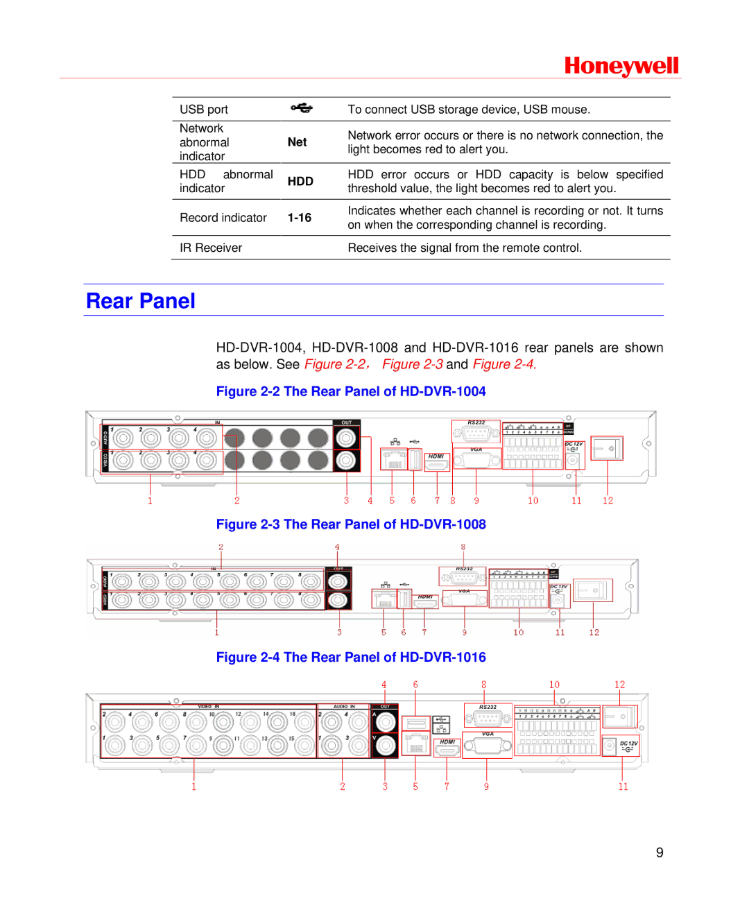 Honeywell HD-DVR-1016, HD-DVR-1004, HD-DVR-1008 user manual Rear Panel, Net 