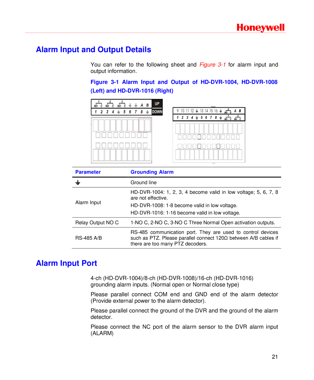 Honeywell HD-DVR-1016, HD-DVR-1004, HD-DVR-1008 user manual Alarm Input and Output Details, Alarm Input Port 