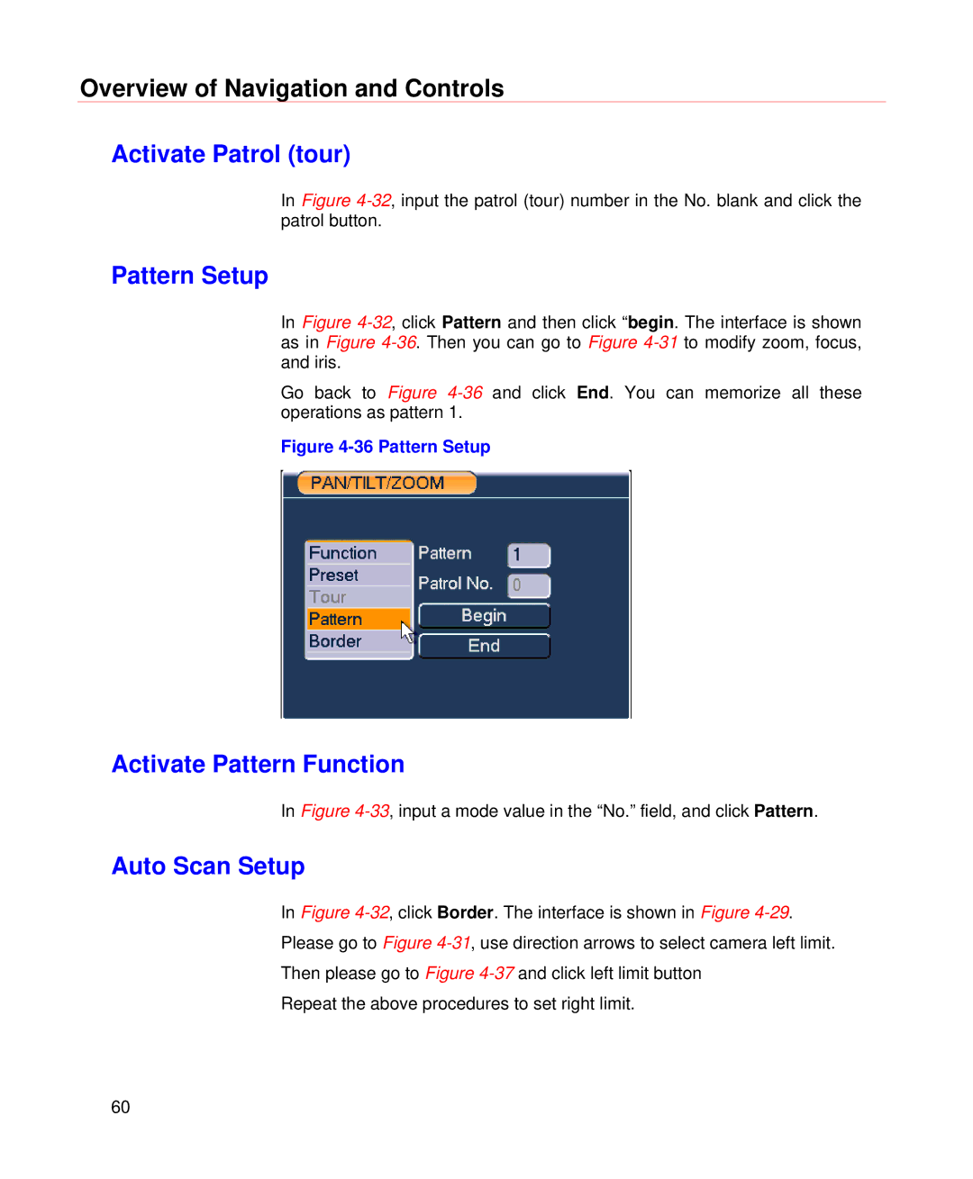 Honeywell HD-DVR-1016, HD-DVR-1004 Activate Patrol tour, Pattern Setup, Activate Pattern Function, Auto Scan Setup 