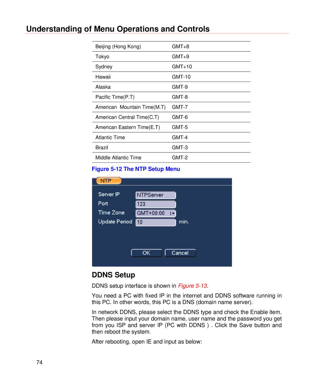 Honeywell HD-DVR-1008, HD-DVR-1004, HD-DVR-1016 user manual Ddns Setup, GMT+9 