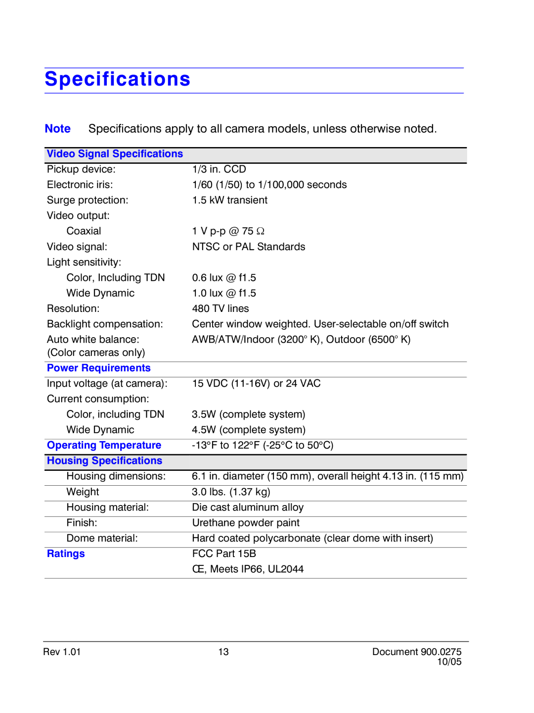 Honeywell HD28W4HR9X, HD28W4HR6X, HD28D4HR9X, HD28C4HR6X, HD28C4HR9X, HD28D4HR6X manual Specifications 