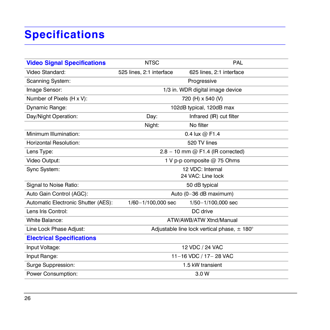 Honeywell HD4UX manual Video Signal Specifications, Electrical Specifications 