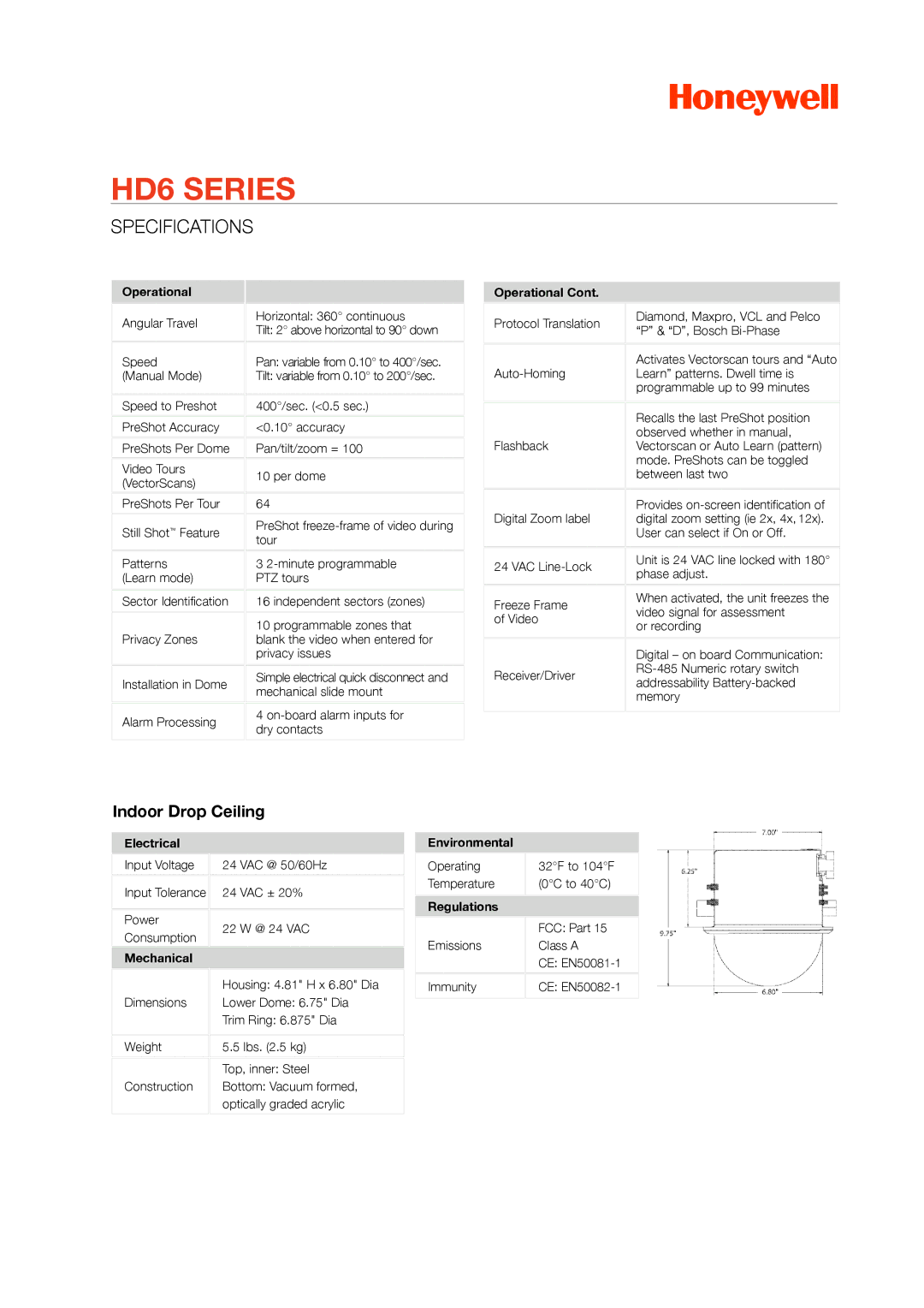 Honeywell HD6 manual Indoor Drop Ceiling, Operational, Electrical Environmental, Regulations, Mechanical 