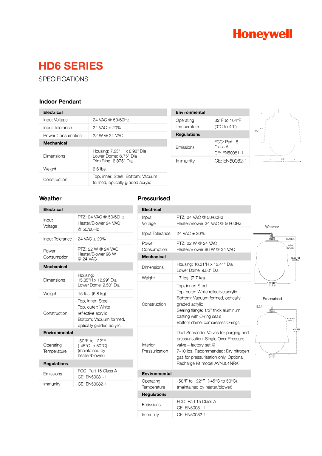 Honeywell HD6 manual Indoor Pendant, Weather, Pressurised, Immunity CE EN50082-1, Electrical 