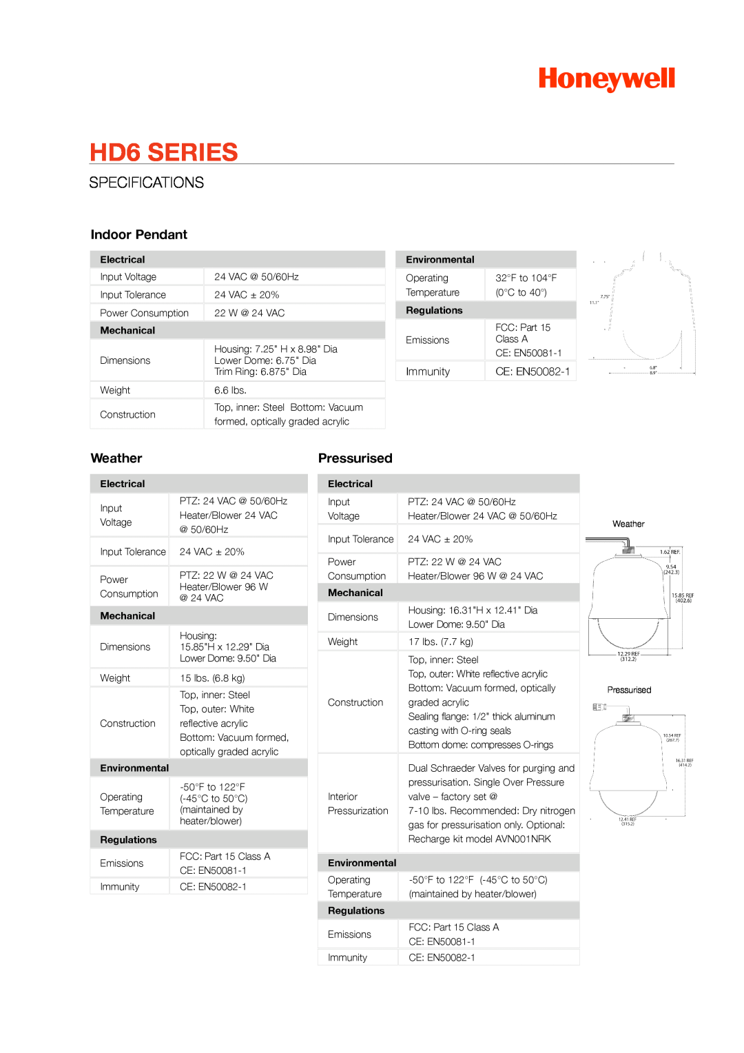 Honeywell manual Indoor Pendant, Weather, Pressurised, HD6 SERIES, Specifications 
