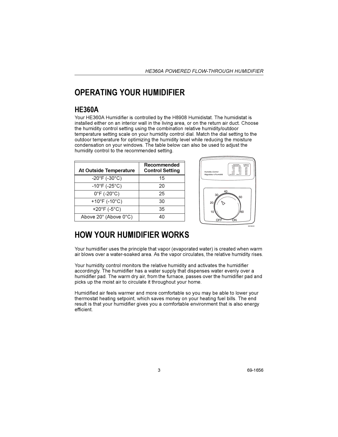 Honeywell HE360A Operating Your Humidifier, HOW Your Humidifier Works, At Outside Temperature Recommended Control Setting 