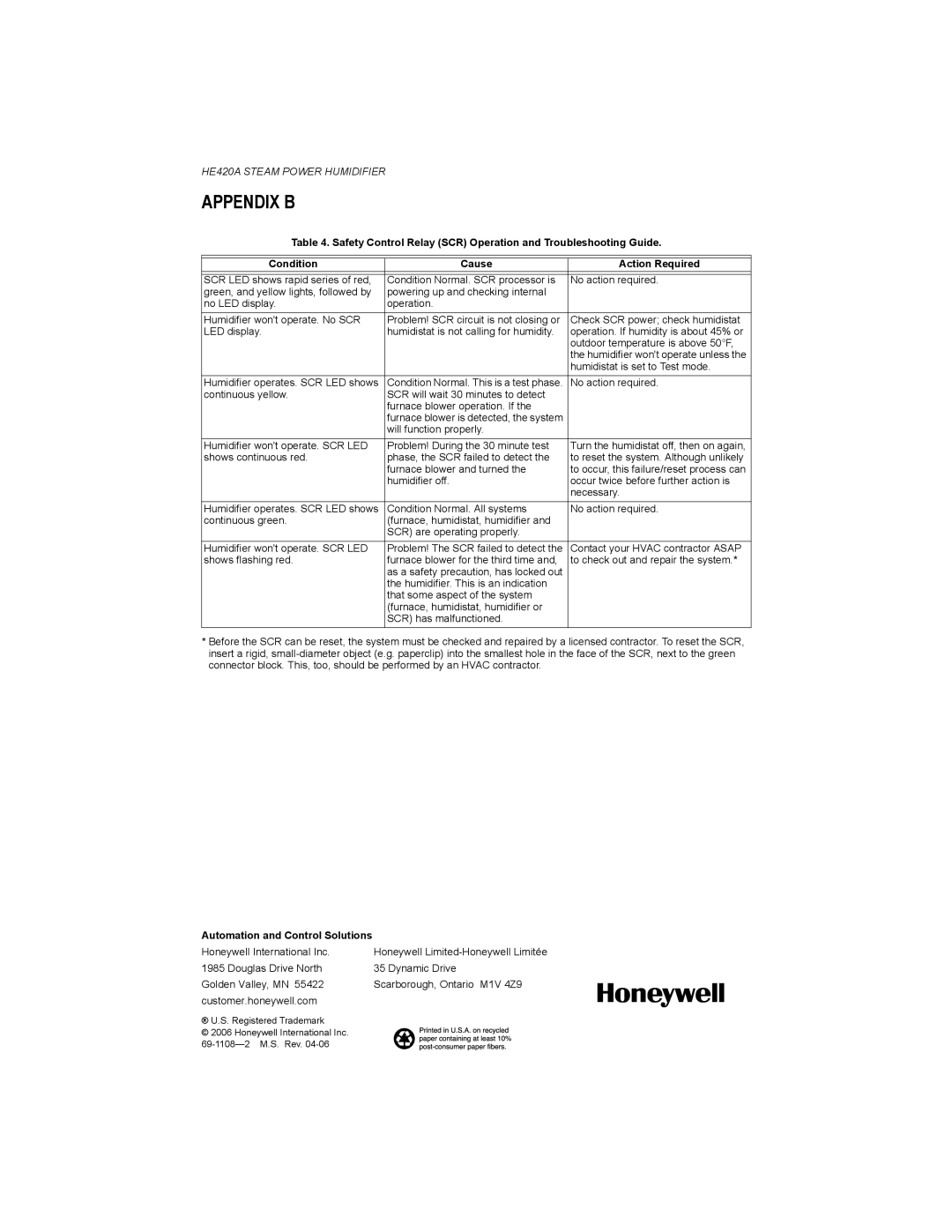 Honeywell HE420A installation instructions Appendix B 