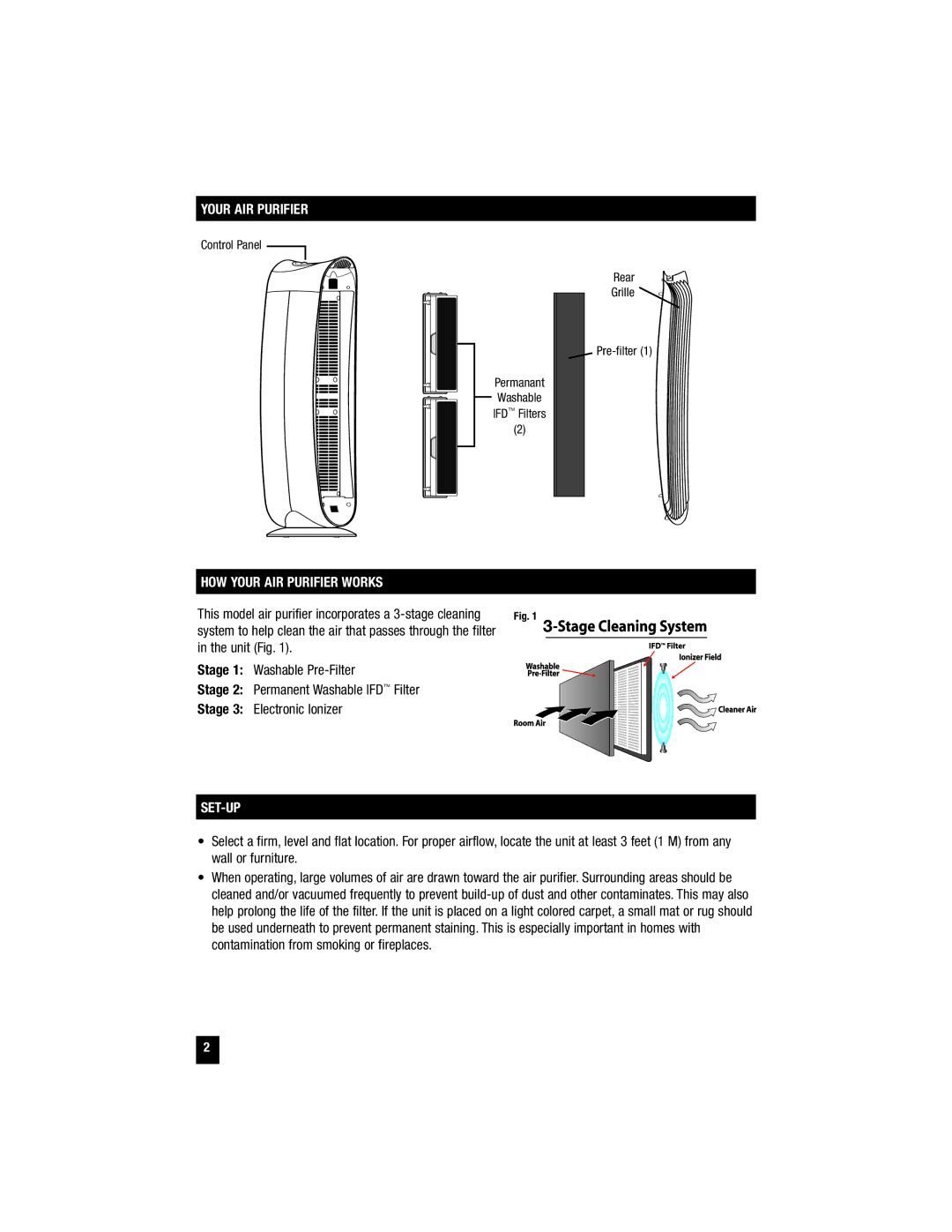 Honeywell HFD-120 important safety instructions HOW Your AIR Purifier Works, Set-Up 