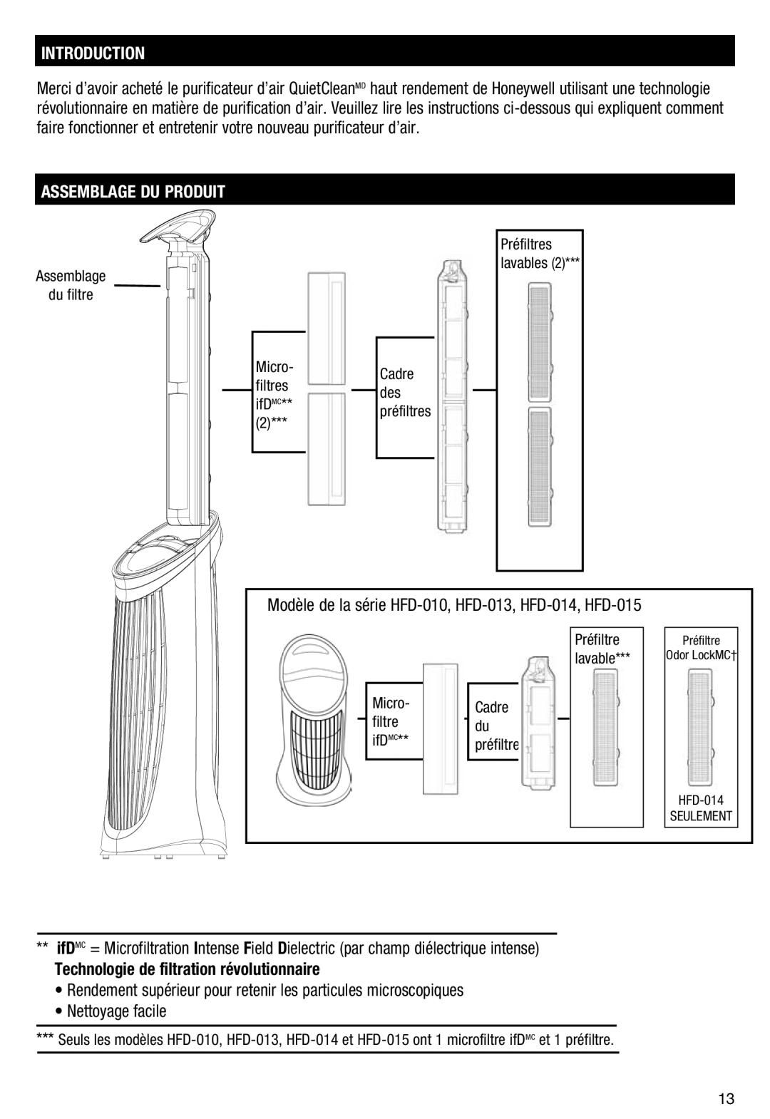 Honeywell HFD110 important safety instructions Assemblage DU Produit, Technologie de filtration révolutionnaire 