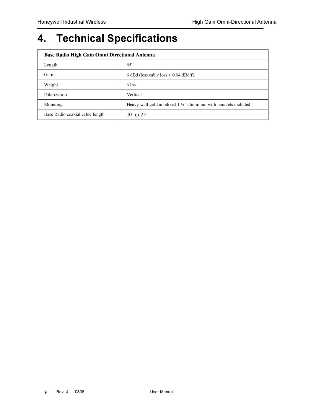 Honeywell manual Technical Specifications, Base Radio High Gain Omni Directional Antenna 