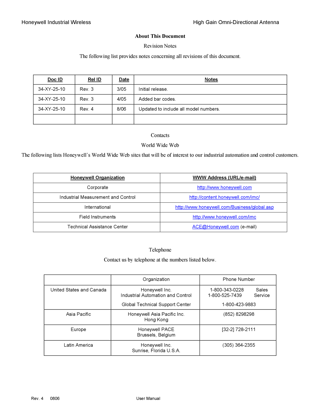 Honeywell High Gain Omni Directional Antenna manual About This Document, Honeywell Organization WWW Address URL/e-mail 