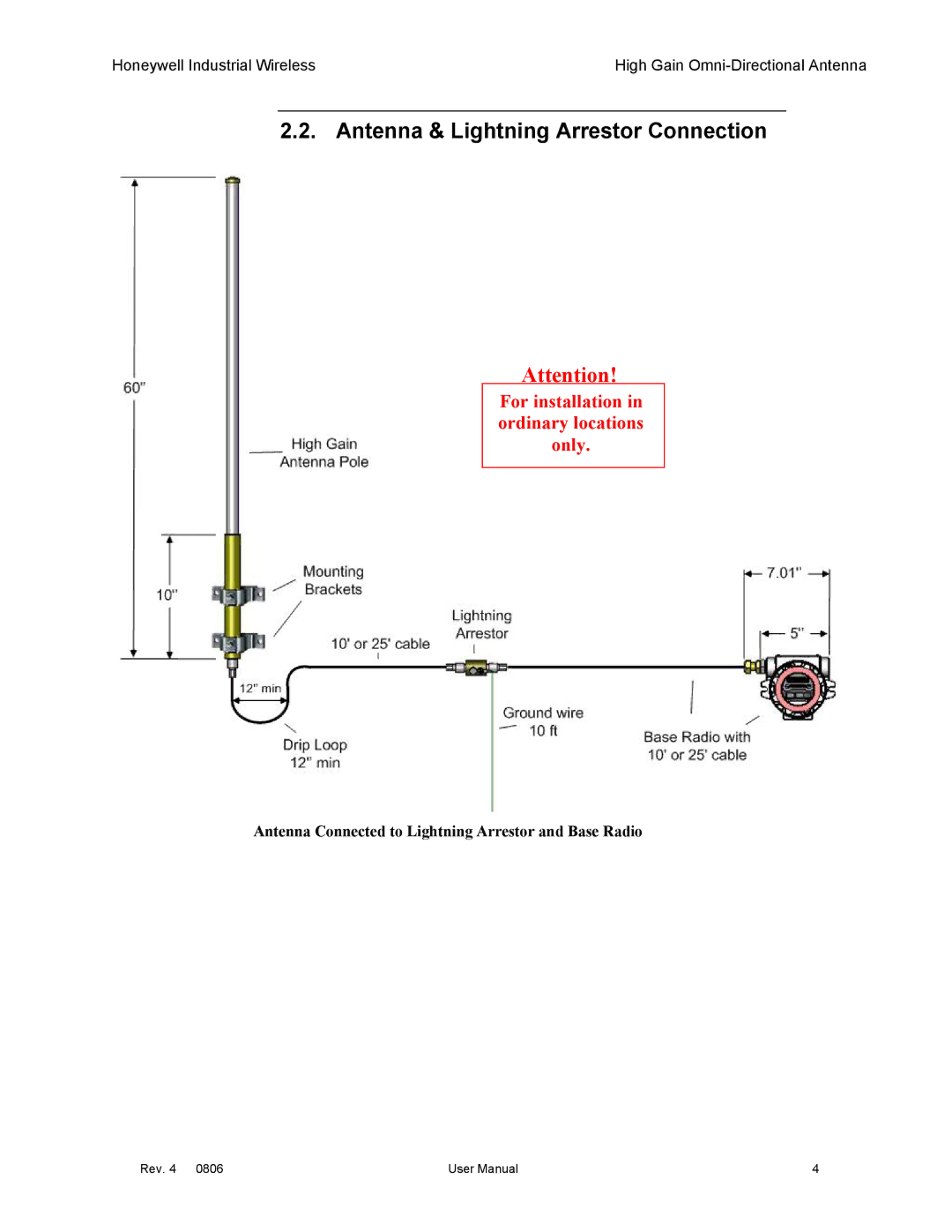 Honeywell High Gain Omni Directional Antenna manual Antenna & Lightning Arrestor Connection 