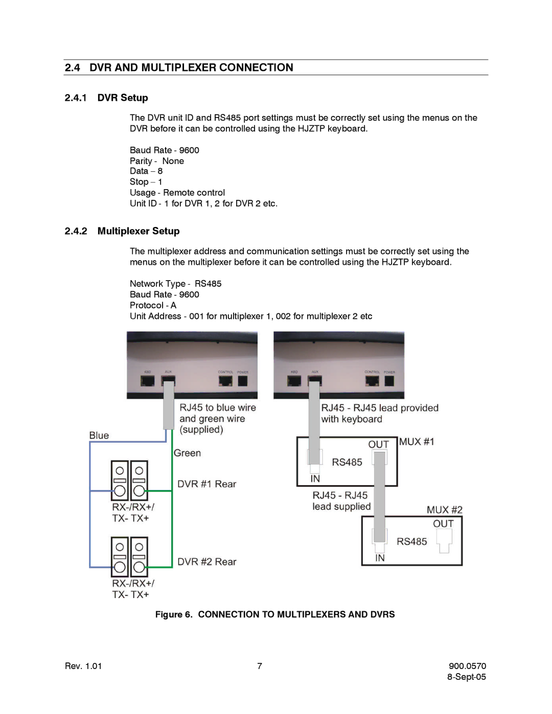 Honeywell HJZTPX user manual DVR and Multiplexer Connection, DVR Setup, Multiplexer Setup 