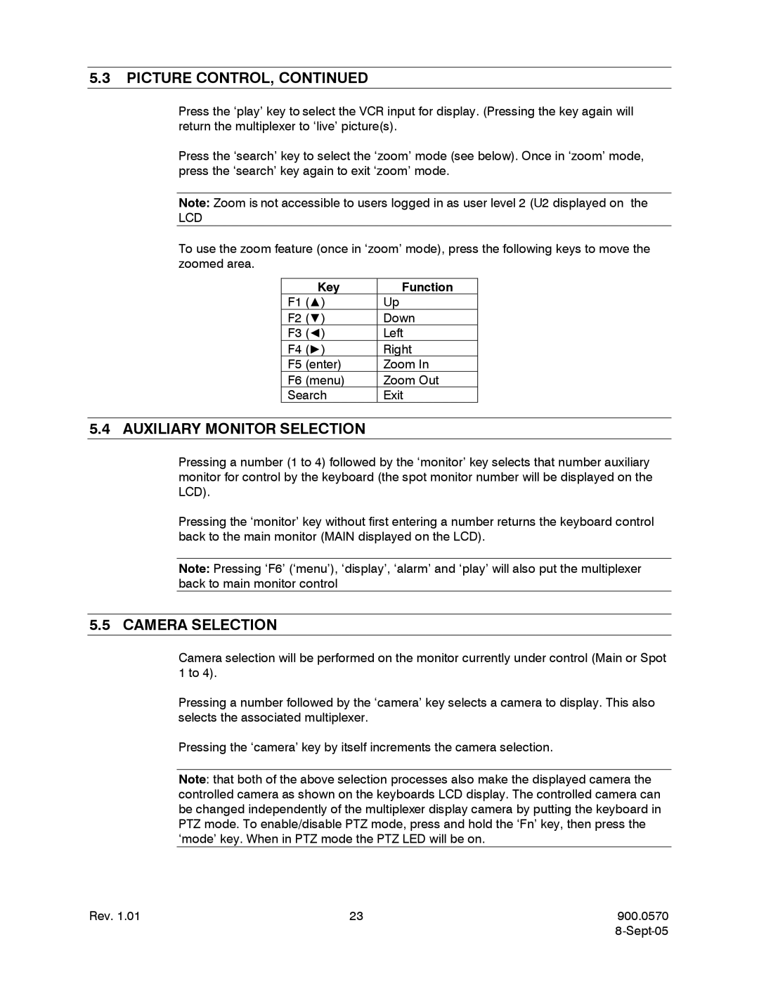 Honeywell HJZTPX user manual Auxiliary Monitor Selection, Lcd 