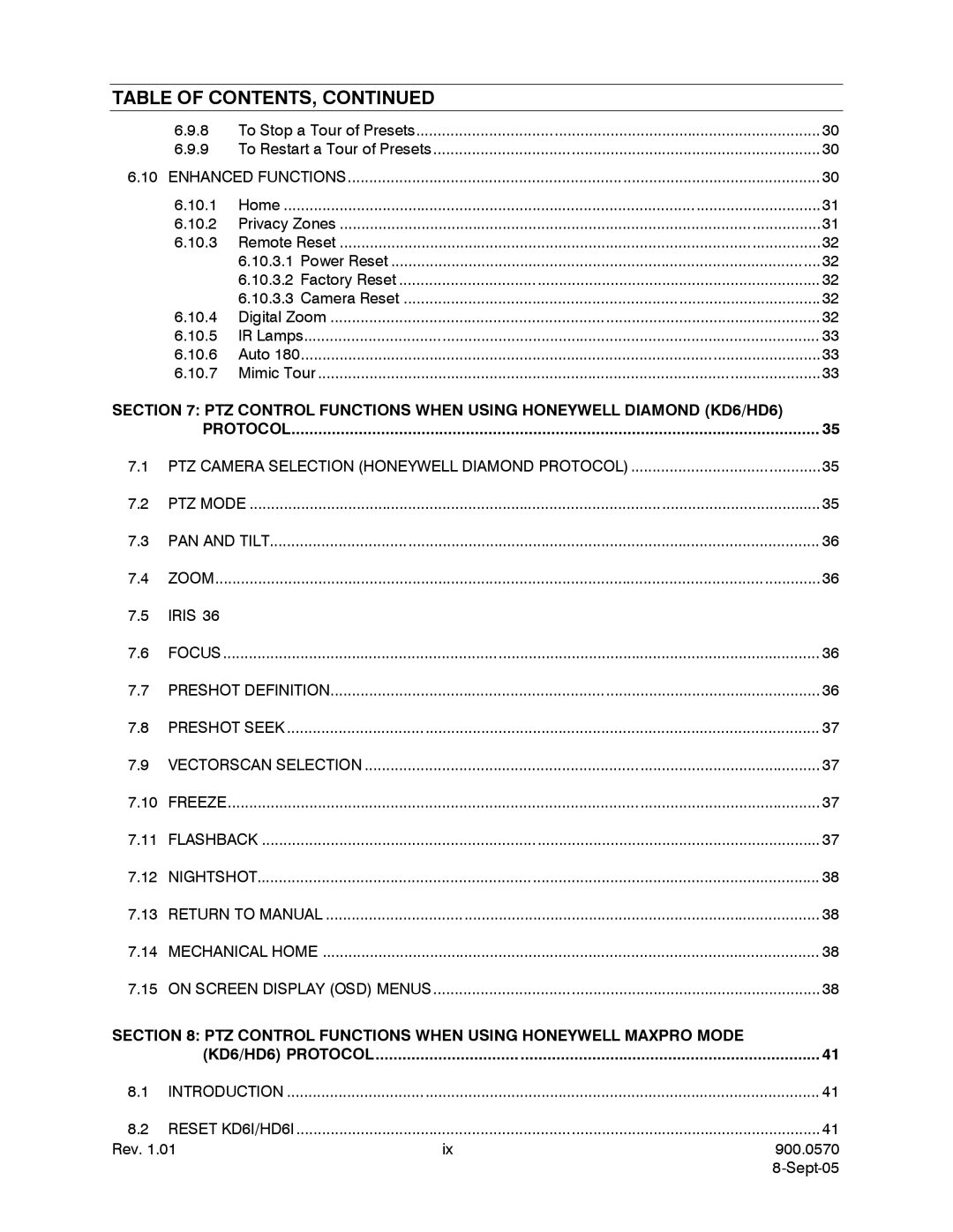 Honeywell HJZTPX user manual PTZ Control Functions When Using Honeywell Maxpro Mode 