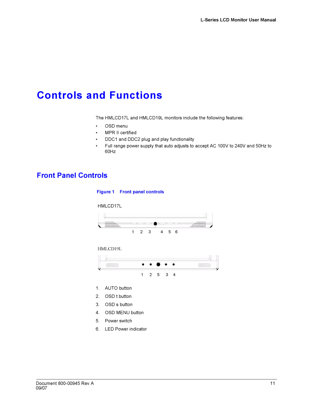 Honeywell HMLCD19L, HMLCD17L user manual Controls and Functions, Front Panel Controls 